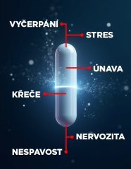 IQ Mag ORGANIC Magnesium+B6, organický hořčík tobolky