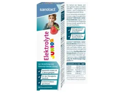 Sanotact Elektrolyty Junior