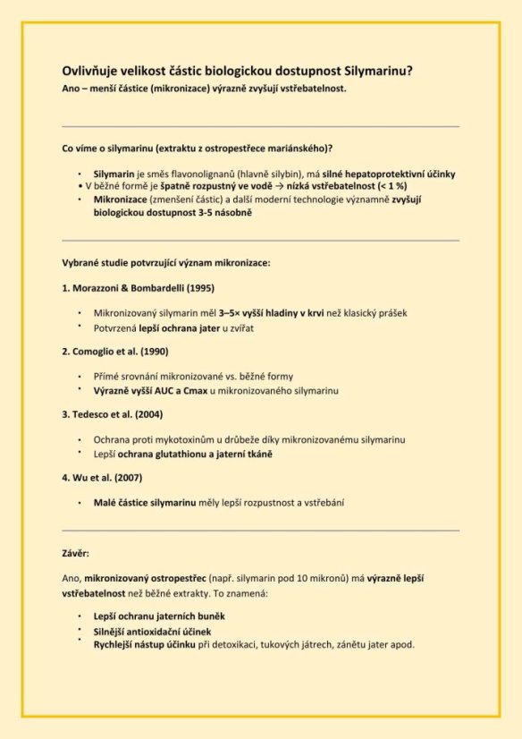 Silymarin Forte 250 mg - Mikronizovaný ostropestřec s vit D3 - 40 tablet